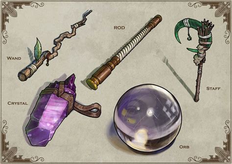 Crafting Legends: Creating Legendary Magic Items in Dnd